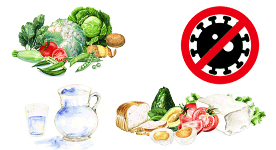 نصائح غذائية للبالغين أثناء فاشية فيروس كورونا (كوفيد 19/حسب منظمة الصحة العالمية