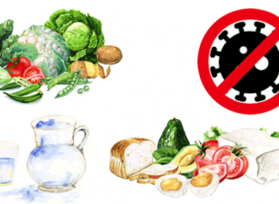 نصائح غذائية للبالغين أثناء فاشية فيروس كورونا (كوفيد 19/حسب منظمة الصحة العالمية